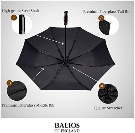 Travel Folding Umbrella with Real Wood Handle Auto Open Close Vented Windproof Canopy - Designed in UK - Image 2