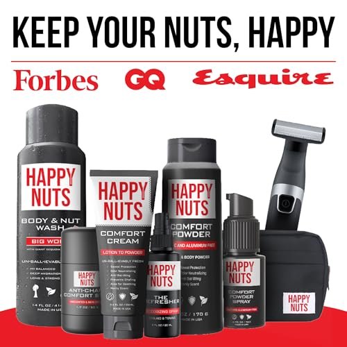 Happy Nuts Comfort Powder Spray: Anti Chafing & Mens Deodorant, Aluminum-Free, Sweat and Odor Control for Jock Itch, Groin and Men's Private Parts (2.75 Ounce (Pack of 1), Original) - Image 6