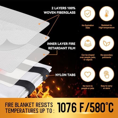 Elecshion Emergency Fire Blanket for Home and Kitchen Fire Extinguishers for The House x10 Fiberglass Fireproof Blanket Fire Retardant Blankets Grease Spray for Home - Image 3