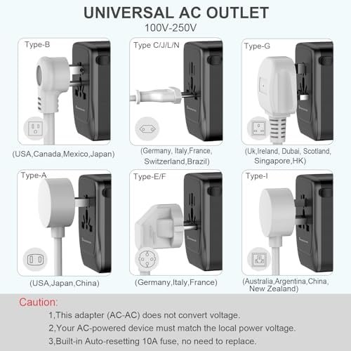 Universal Travel Adapter, PD 35W 7 in 1 International Power Plug Adapter with 7.0A 4 USB-C and 2 USB-A Fast Wall Charger, Worldwide AC Outlet for US Europe UK AUS (Black+Silver) - Image 5