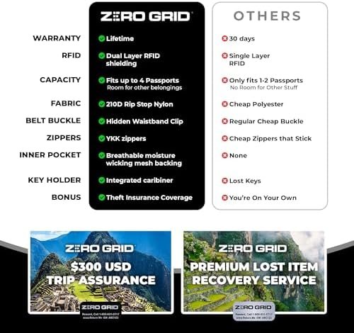 Zero Grid Premium Lightweight Wearable Super Soft Travel Blanket with Neck Snaps, Cozy Footpockets and Zipper Pouch (Midnight) - Image 8