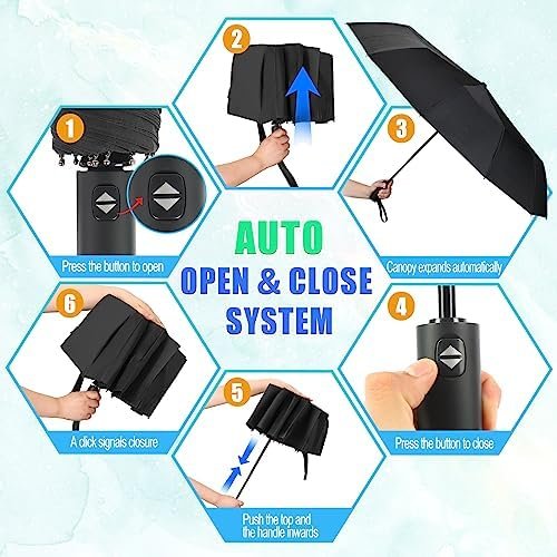 GAOYAING Windproof Travel Compact Umbrella Automatic Umbrellas for Rain Compact Folding Umbrella Portable Windproof Umbrellas for Men Women Teenage With Case - Image 4
