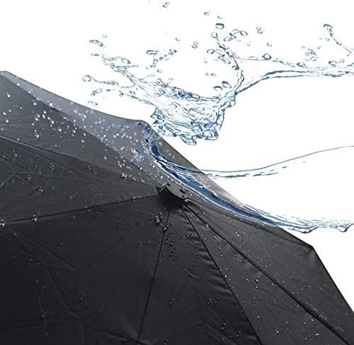 SY COMPACT Travel Umbrella Windproof Automatic Umbrellas-Factory Outlet umbrella - Image 4