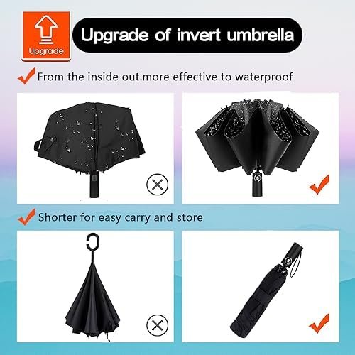 Goothdurs Compact Travel Umbrella Windproof Portable Folding Automatic Umbrellas - Image 2