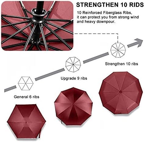 TradMall 2 Pack Travel Umbrella Windproof 46/56 Inches Large Canopy Reinforced Fiberglass Ribs Auto Open & Close - Image 5