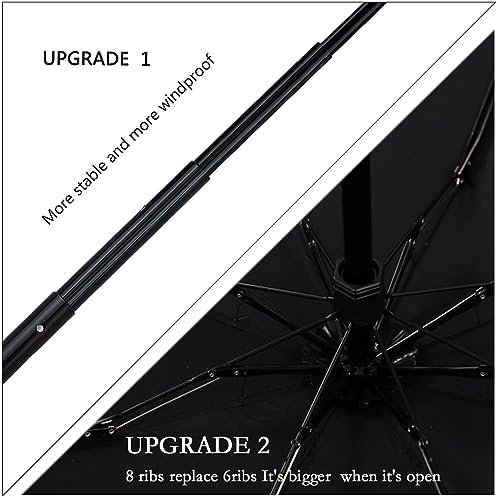 SY COMPACT Travel Umbrella - Lightweight Portable Mini Compact umbrellas-Factory outlet shop - Image 5