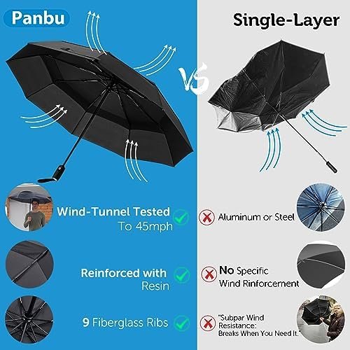 Portable Travel Umbrella: Windproof, Compact, and Folding Design - Heavy Duty, Automatic Open Close, Collapsible - Rain & Wind Resistant - Ideal for Car, Backpack, Men, Women. (42in/46in) - Image 5