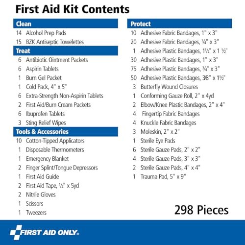 First Aid Only 299 Piece All-Purpose First Aid Emergency Kit (FAO-442) - Image 2