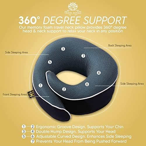 Neck Pillow Head, Chin, Neck 360° Support Pillow Adjustable 100% Pure Memory Foam Pillow for Airplanes, Car & Home, Ergonomic Design Full Neck Surround Bundle Eyecover & Earplugs (Navy) - Image 4