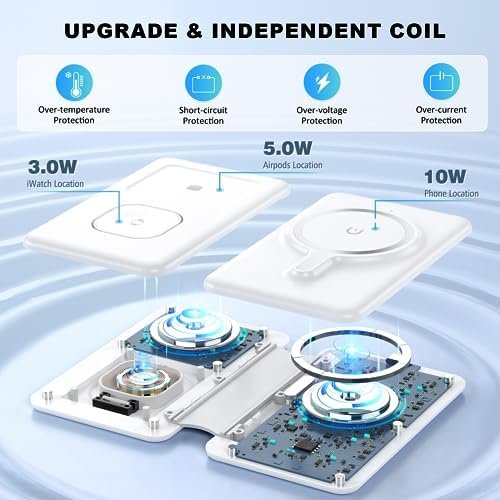 Wireless Charger for iPhone 16-3 in 1 Charging Station for Apple Devices, Travel Magnetic Charger pad for iPhone 15 14 13 12 pro max & AirPods 4/3/Pro & Apple Watch - Image 2