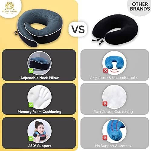 Neck Pillow Head, Chin, Neck 360° Support Pillow Adjustable 100% Pure Memory Foam Pillow for Airplanes, Car & Home, Ergonomic Design Full Neck Surround Bundle Eyecover & Earplugs (Navy) - Image 6
