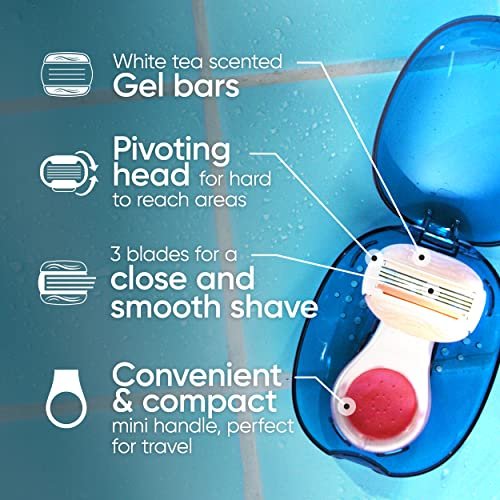Gillette Venus Mini ComfortGlide White Tea Razors for Women, Includes 1 Mini Handle + 3 Refills + 1 Case - Image 2
