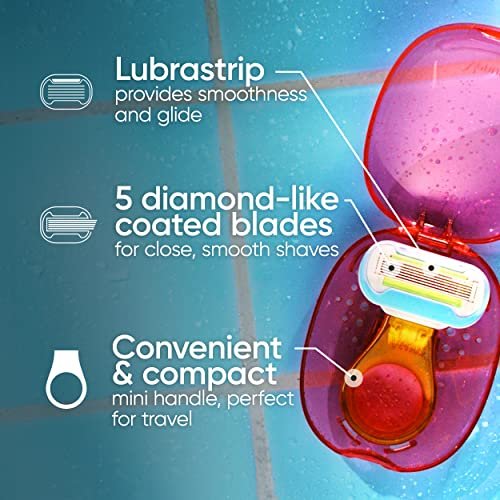 Gillette Venus Extra Smooth On The Go Razor For Women, Handle + 1 Blade Refill + 1 Travel Case, Great Addition To Your Travel Size Toiletries - Image 2