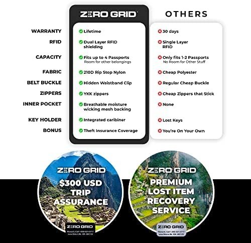 Zero Grid Premium Lightweight Wearable Super Soft Travel Blanket with Neck Snaps, Cozy Footpockets and Zipper Pouch (Rose Pink) - Image 7