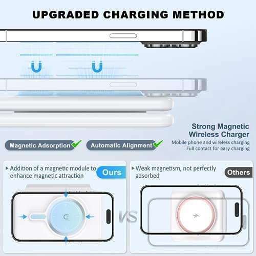 Wireless Charger for iPhone 16-3 in 1 Charging Station for Apple Devices, Travel Magnetic Charger pad for iPhone 15 14 13 12 pro max & AirPods 4/3/Pro & Apple Watch - Image 3