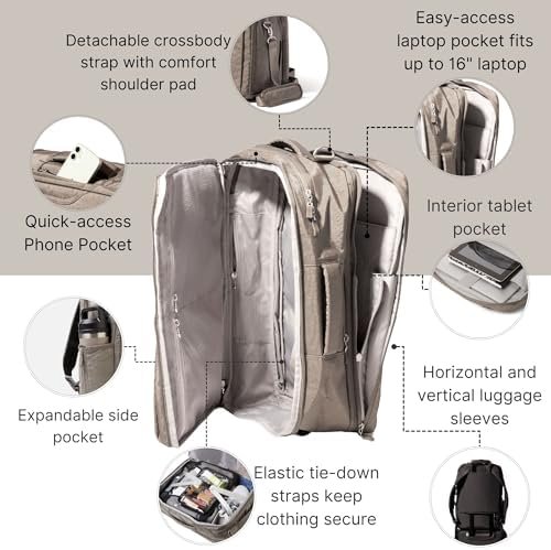 Baggallini Modern Convertible Travel Backpack - Image 3