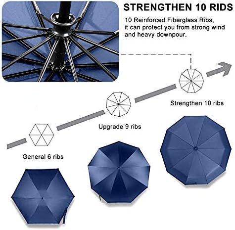 TradMall 2 Pack Travel Umbrella Windproof 46/56 Inches Large Canopy Reinforced Fiberglass Ribs Auto Open & Close - Image 5