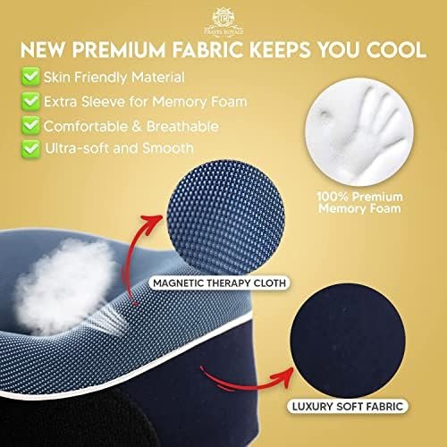 Neck Pillow Head, Chin, Neck 360° Support Pillow Adjustable 100% Pure Memory Foam Pillow for Airplanes, Car & Home, Ergonomic Design Full Neck Surround Bundle Eyecover & Earplugs (Navy) - Image 3