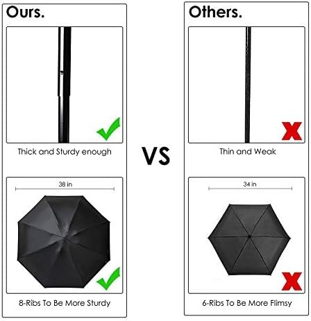 SY COMPACT Travel Umbrella - Lightweight Portable Mini Compact umbrellas-Factory outlet shop - Image 4