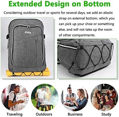 Personal Item Travel Backpack for Women Men, Flight Approved Carry On Backpack Underseat Luggage Backpack with Many Pockets for 17” Laptop, Casual Weekender Daypack for College Business Outdoors - Image 6