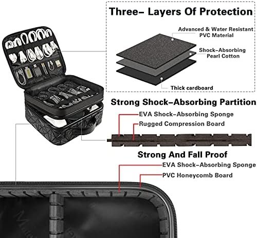 MATEIN Cord Organizer Bag, Large Electronics Organizer Travel Case Cable Storage for Electronic Accessories, Shockproof Portable Double Layer Tech Bags for Power Bank, Charging, Tablet(Up to 12.1inch) - Image 5