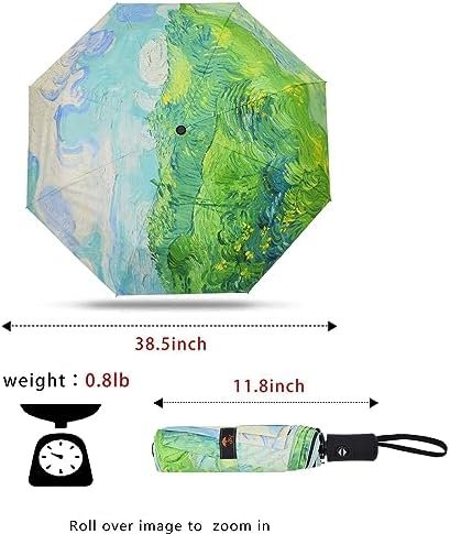 SY COMPACT Travel Umbrella Windproof Automatic Umbrellas-Factory Outlet umbrella - Image 2