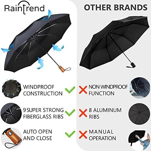 Premium Umbrellas for Rain Windproof Double Canopy,Travel Umbrella,Compact Automatic Umbrella,Oversized Umbrella Black Umbrella for Men and Women,Mens Umbrella Compact - Image 6
