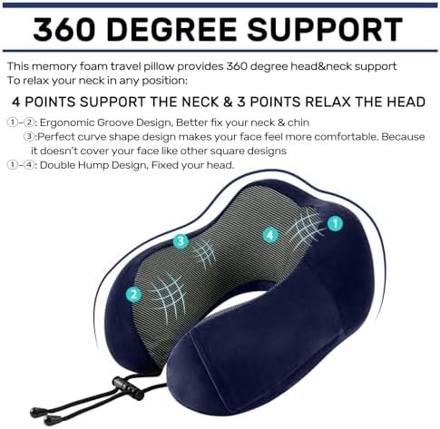 Travel Pillow for Airplane-2 Pack Memory Foam Neck Pillows, Soft & Support Travel Essentials for Travelling, Sleeping Rest, Car, Train and Home Use(Grey&Blue) - Image 2