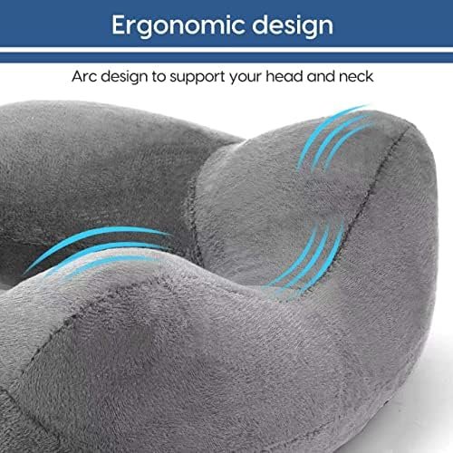 Inflatable Travel Pillow for Airplane Inflatable Neck Pillow for Traveling with Soft Velvet Washable Cover for Sleeping, Airplane,Train, Car, Office, Contoured Eye Masks, Earplugs - Image 3