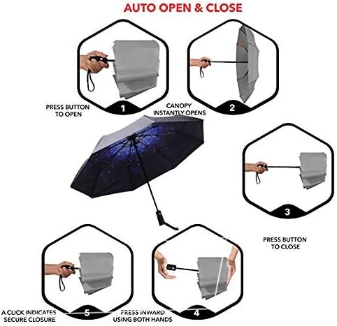 SY COMPACT Travel umbrella Automatic Windproof umbrellas-Factory Store - Image 4