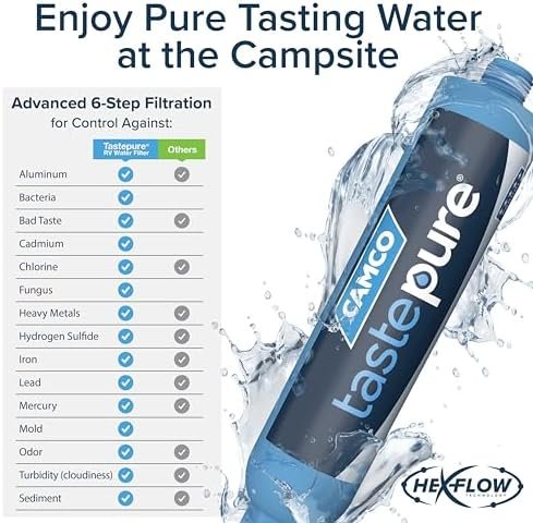 Camco TastePURE RV Water Filter - New & Advanced RV Inline Water Filter with Flexible Hose Protector - GAC & KDF Water Filter - Made in USA - Camping Essentials for Fresh Drinking Water (40043) - Image 5