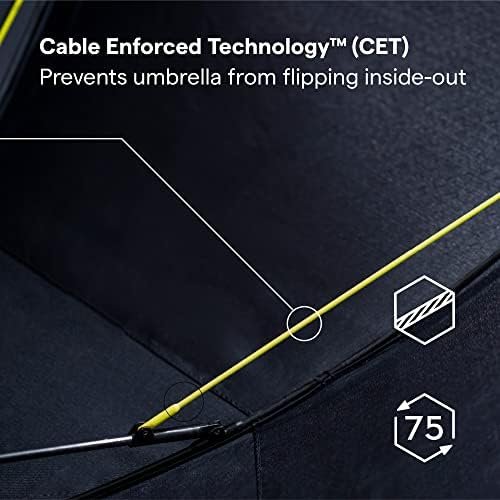 ShedRain Vortex Compatible Compact Windproof Umbrellas - Image 3