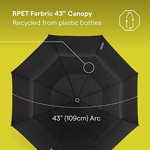ShedRain Vortex Compatible Compact Windproof Umbrellas - Image 7