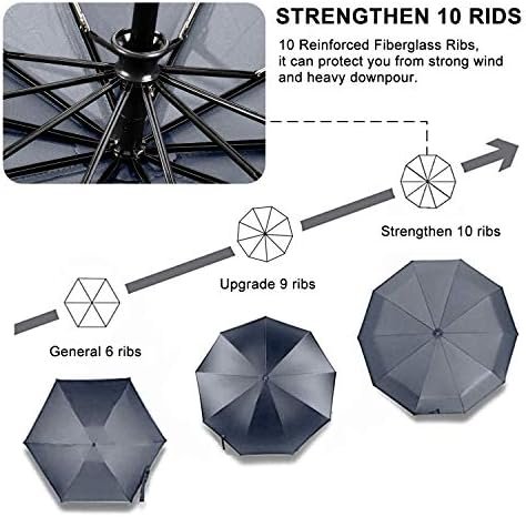 TradMall 2 Pack Travel Umbrella Windproof 46/56 Inches Large Canopy Reinforced Fiberglass Ribs Auto Open & Close - Image 5
