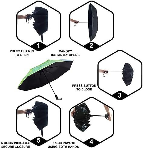 SY COMPACT Travel Umbrella Windproof Automatic Umbrellas-Factory Outlet umbrella - Image 7