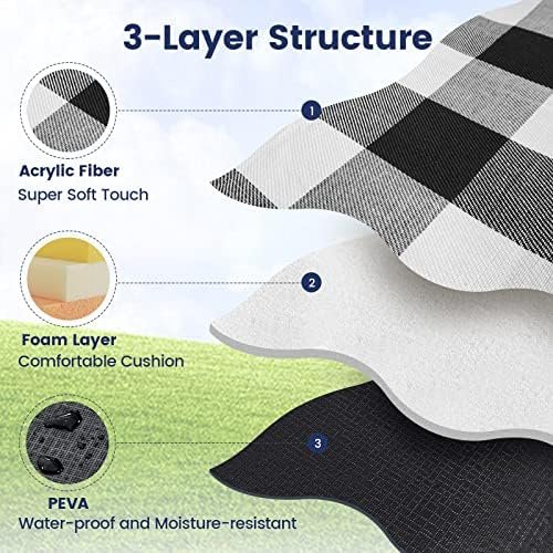 80”x 80” Picnic Blanket Extra Large, Waterproof and Foldable Beach Blanket, 3-Layer Outdoor Blanket for 6 to 8 Adults, for Camping, Park, Beach, Grass, Indoors… - Image 3
