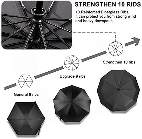 TradMall 2 Pack Travel Umbrella Windproof 46/56 Inches Large Canopy Reinforced Fiberglass Ribs Auto Open & Close - Image 5
