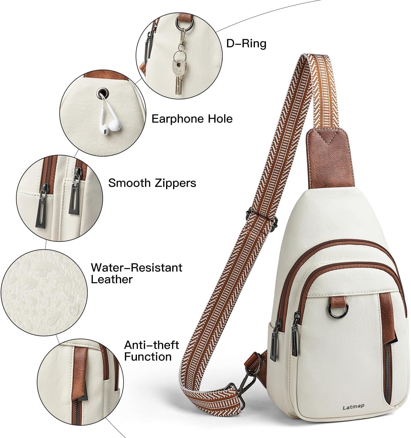 7L Sling Bag for Women Men Leather Small Sling Backpack Daypack Anti Theft Fanny Pack Crossbody Purse Travel - Image 4